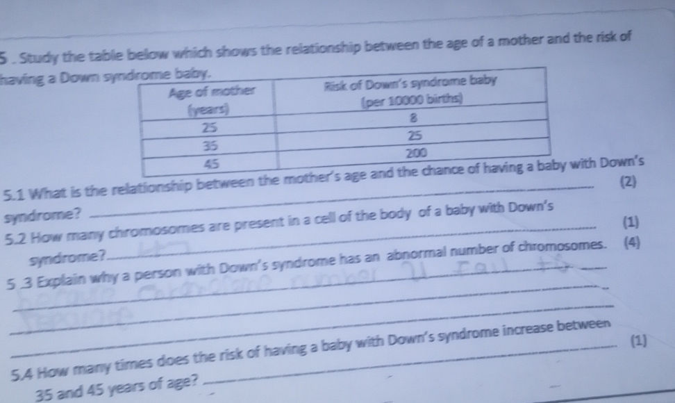5. Study the table below which shows the | StudyX