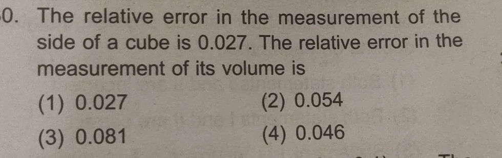 The relative error in the measurement of the