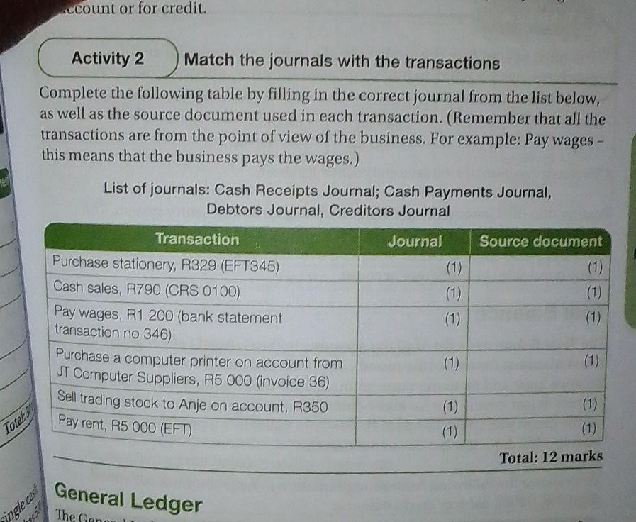Transactions Journal Rgs Activity 2 Match the journals with the | StudyX