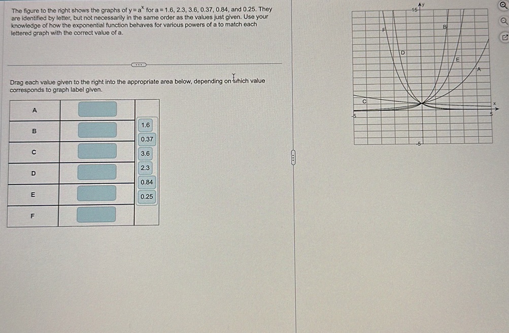 The figure to the right shows the graphs of | StudyX
