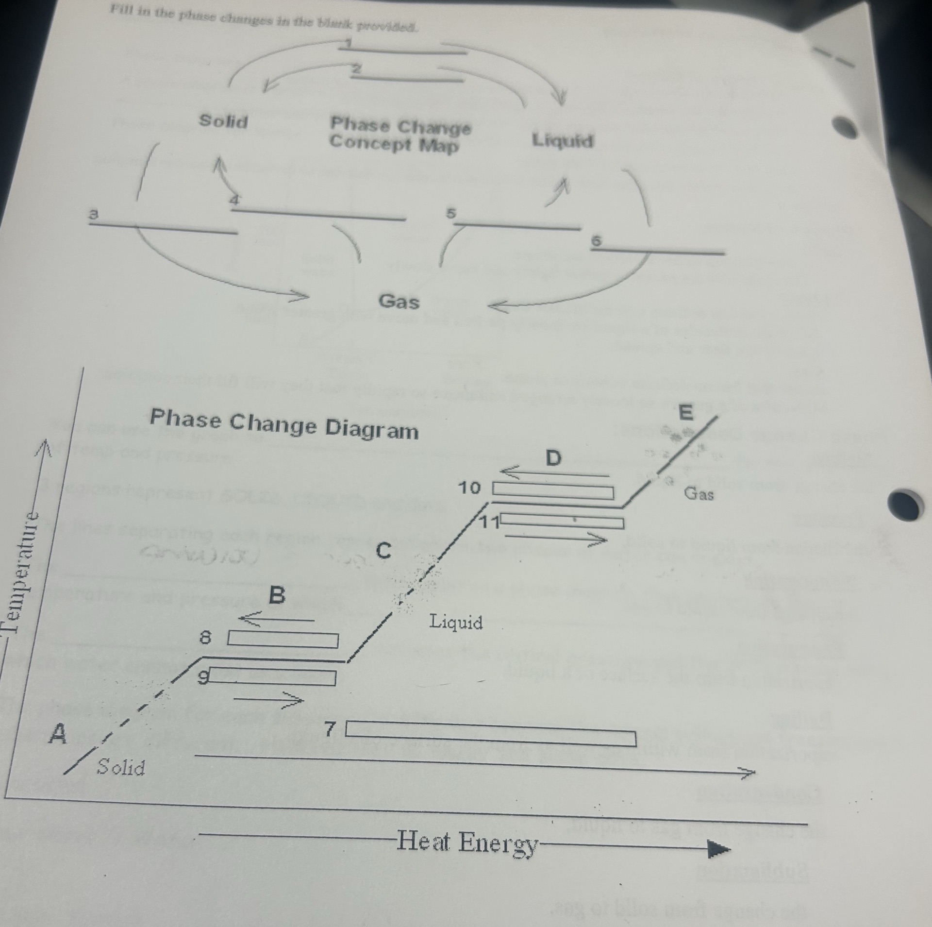 Fill in the phase changes in the blank | StudyX