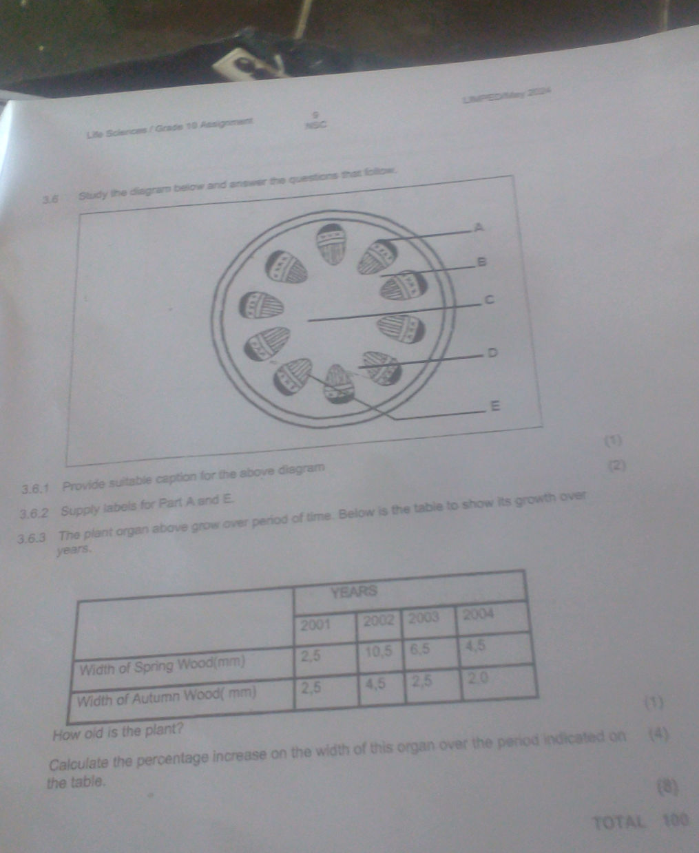 3.6 Study the diagram below and answer the | StudyX