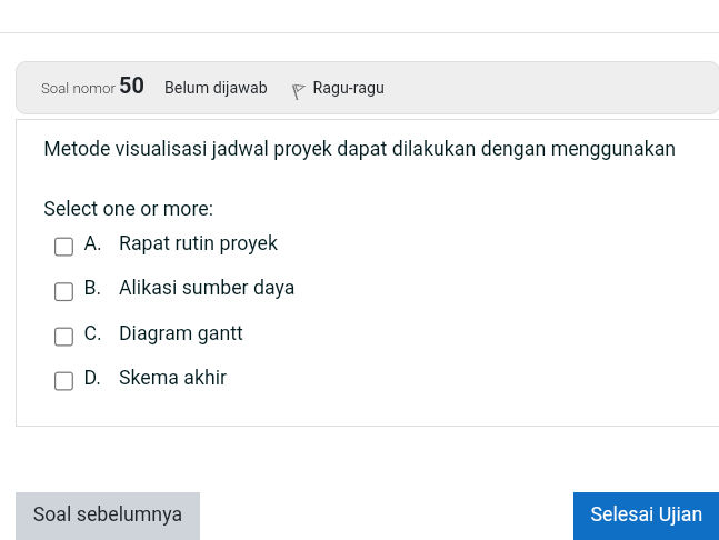 Metode visualisasi jadwal proyek dapat StudyX