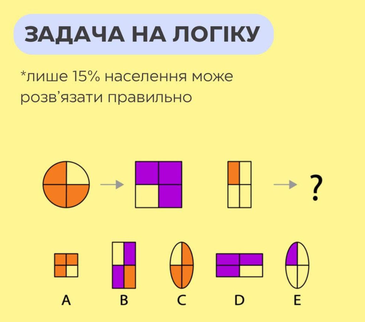 What is the next figure in the sequence? | StudyX