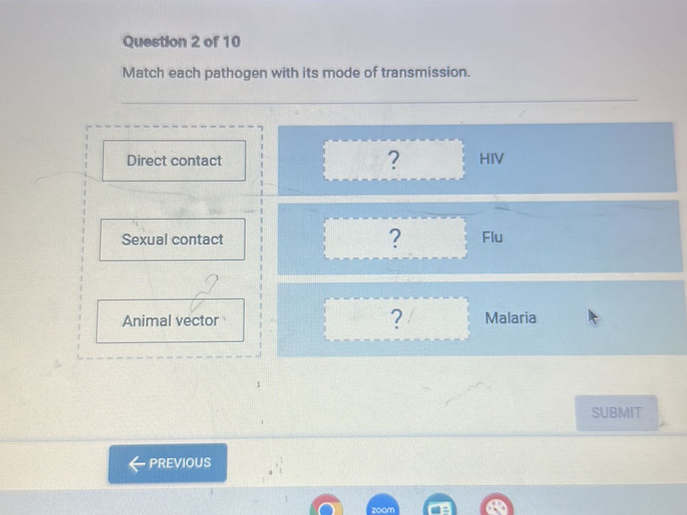 Match Each Pathogen With Its Mode Of Transmission