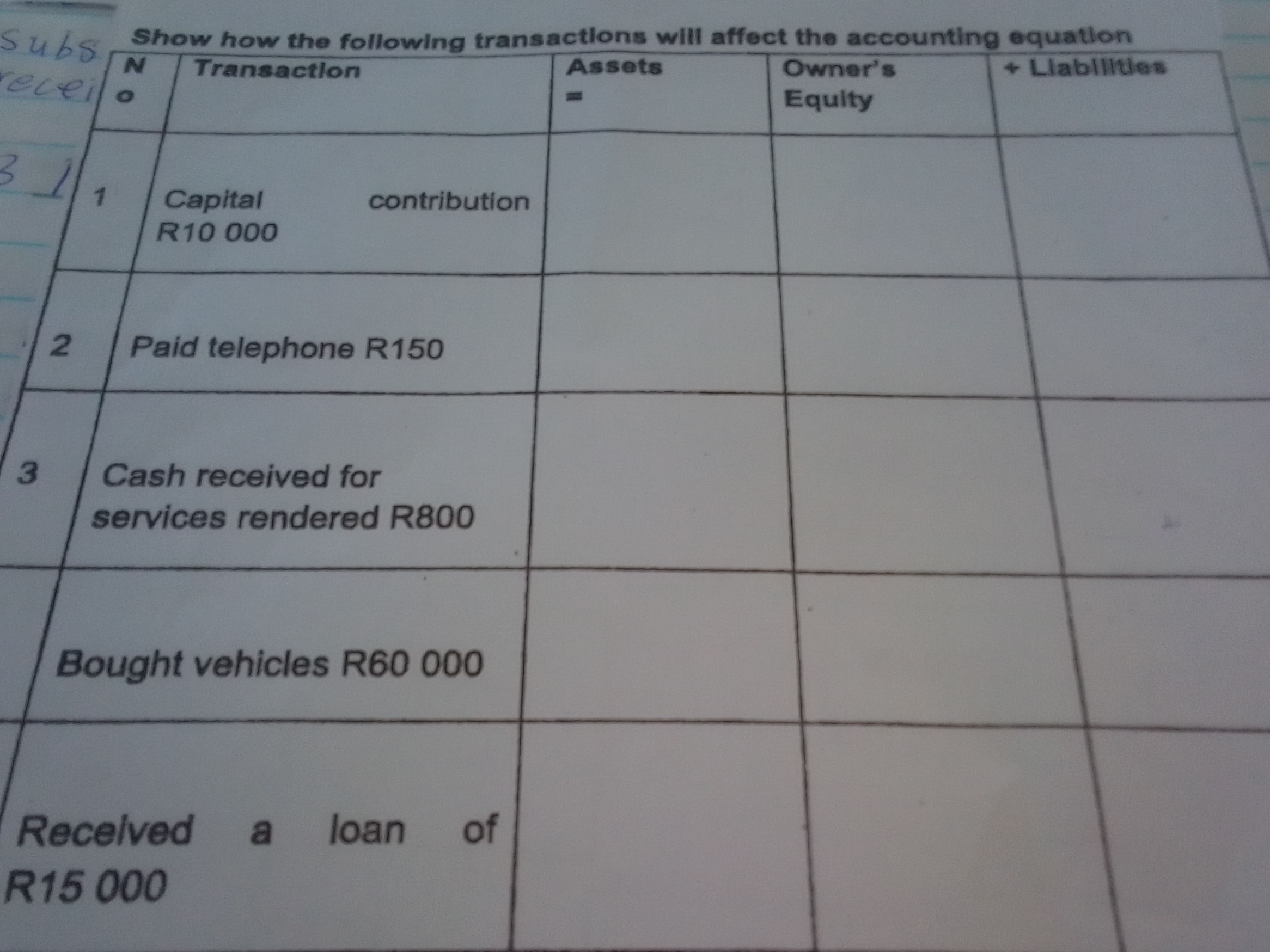 Transaction Assest Show how the following transactions will | StudyX