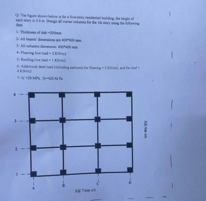 Q/ The figure shown below is for a | StudyX