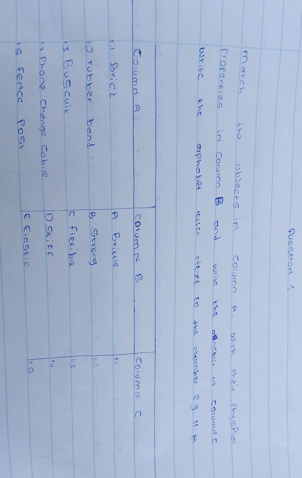 Match the objects in Column A with their | StudyX