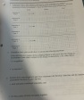 e. In the boxes below, draw vectors to