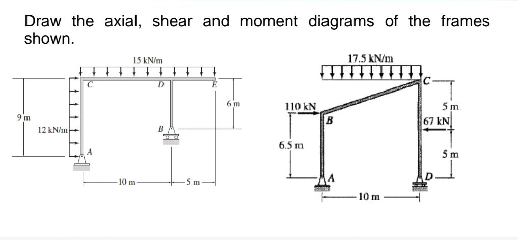 Draw the axial, shear and moment diagrams of
