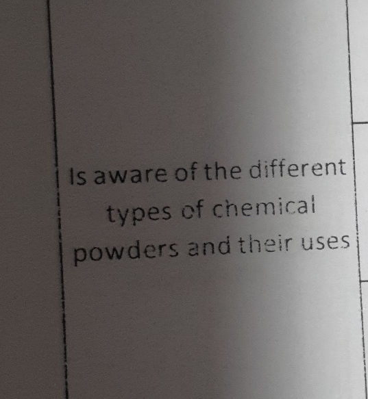 Powder Examples Is aware of the different types of chemical | StudyX