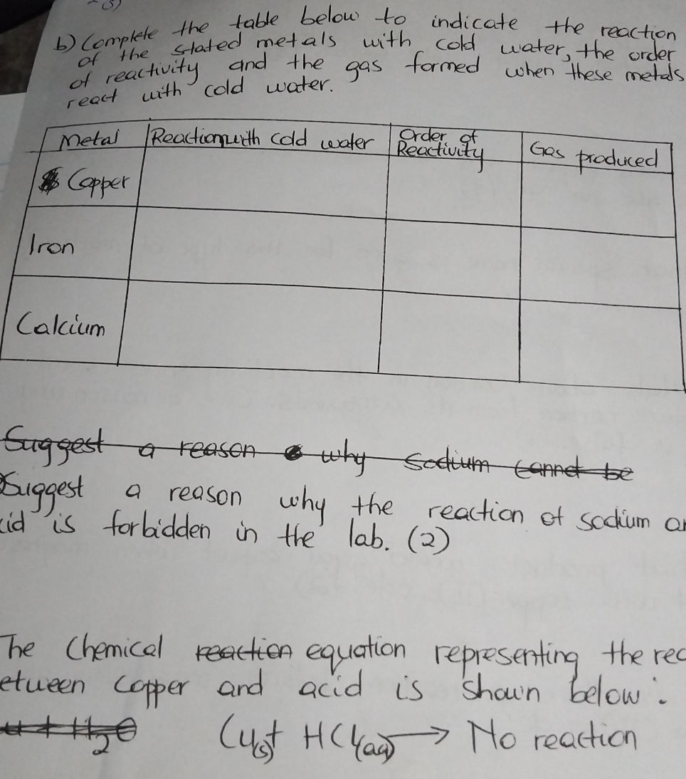 b) Complete the table below to indicate the | StudyX