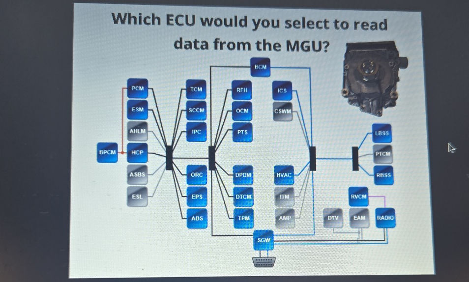 Which ECU would you select to read data from | StudyX