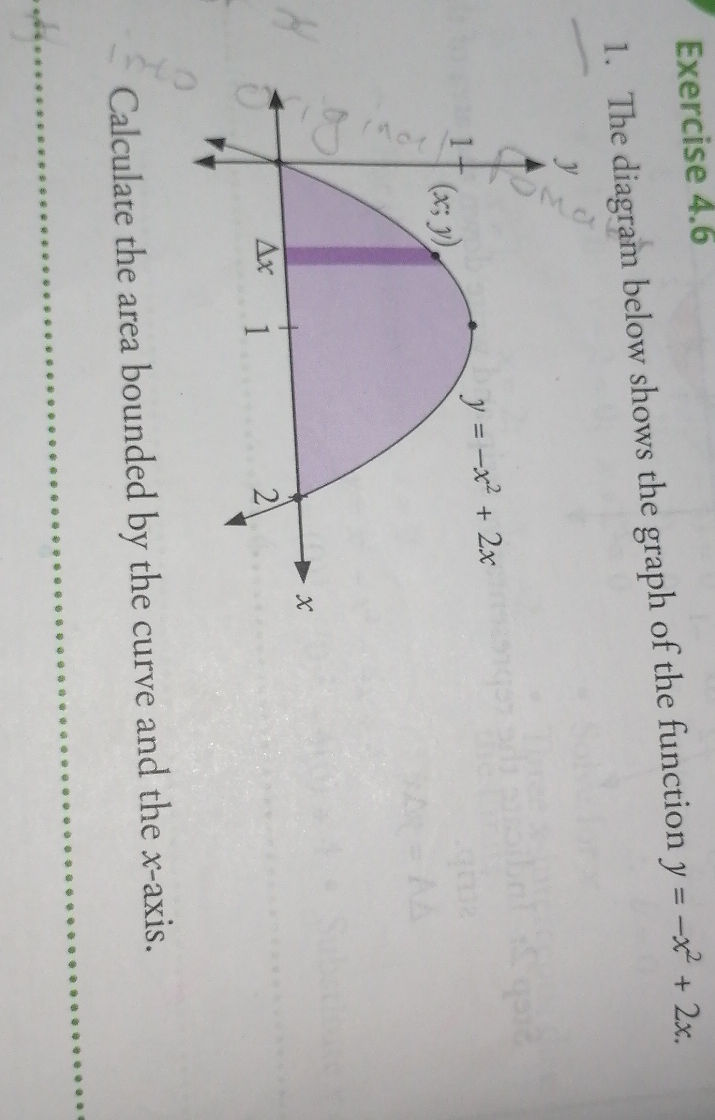 1. The diagram below shows the graph of the | StudyX