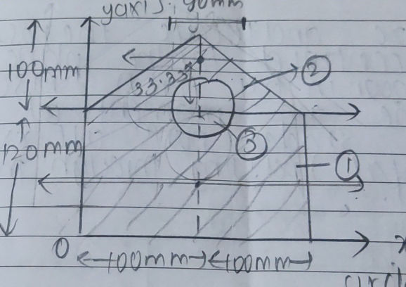The image shows a diagram of a composite