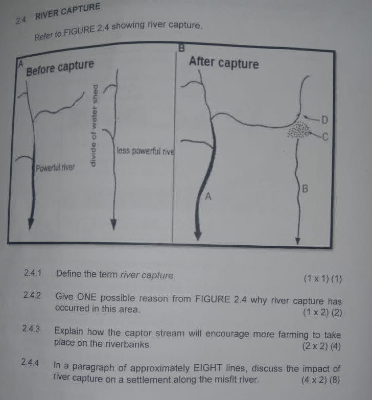 2.4 RIVER CAPTURE Refer to FIGURE 2.4 | StudyX
