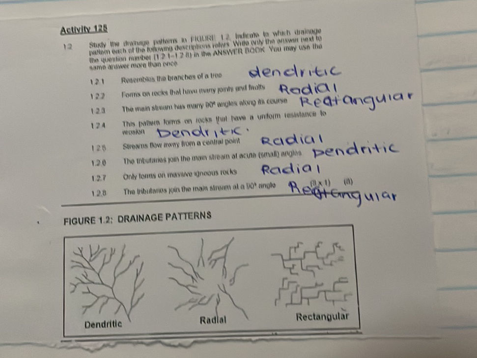1. Study the drainage patterns in FIGURE | StudyX