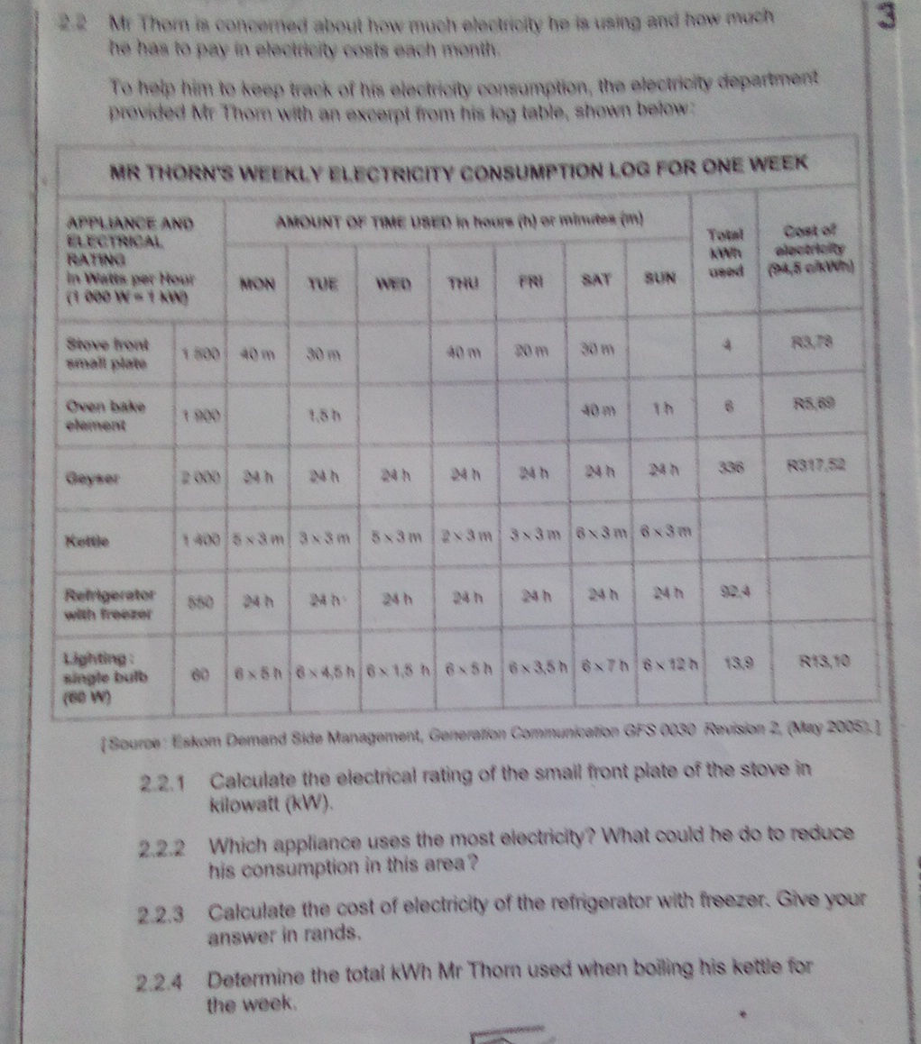 MR THORN'S WEEKLY ELECTRICITY CONSUMPTION | StudyX