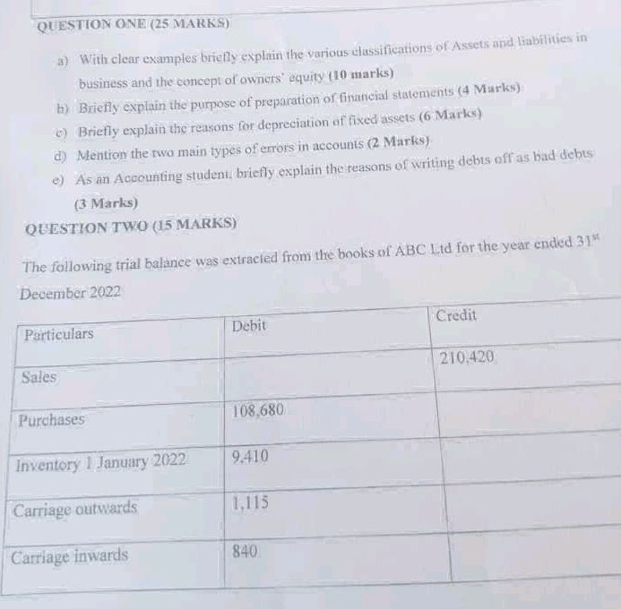 Example 25 Mark Answer QUESTION ONE (25 MARKS) a) With clear | StudyX