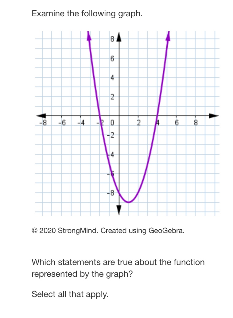Examine the following graph. Which | StudyX