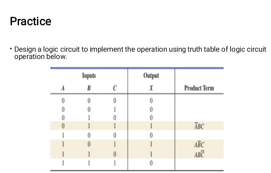 Design a logic circuit to implement the | StudyX