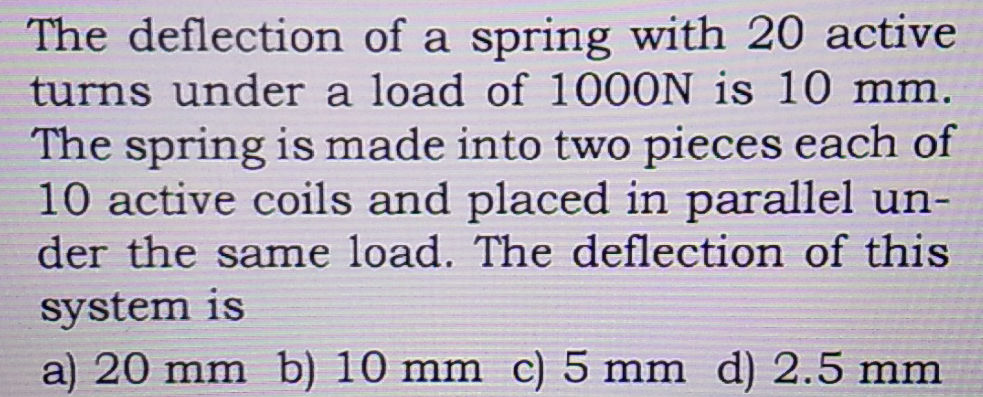 Parallel Deflection Spring The deflection of a spring with 20 active | StudyX