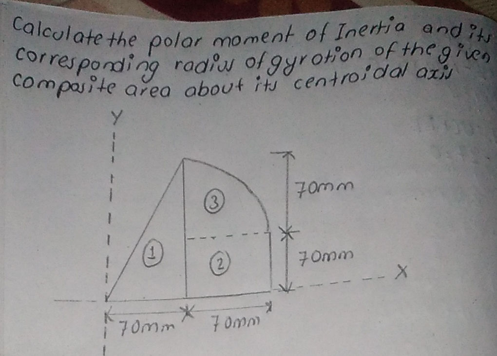 Calculate the polar moment of Inertia and | StudyX