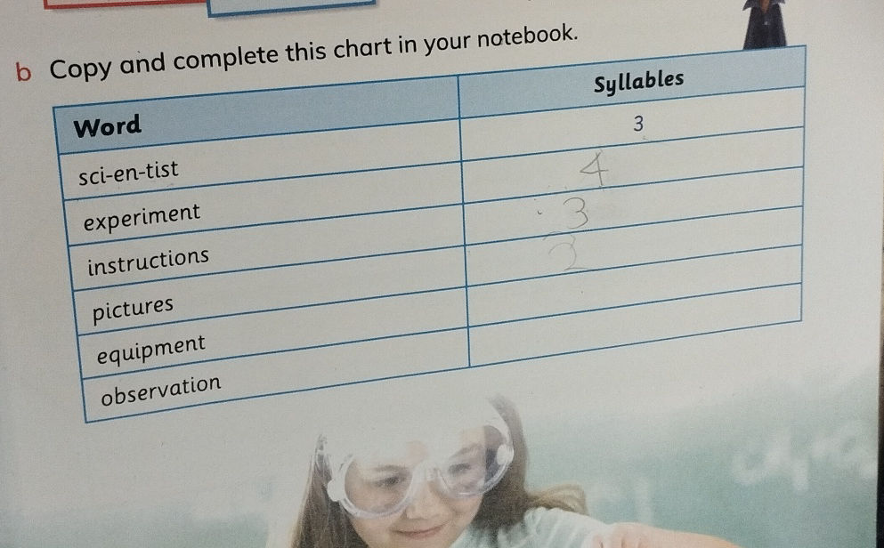 b Copy and complete this chart in your | StudyX