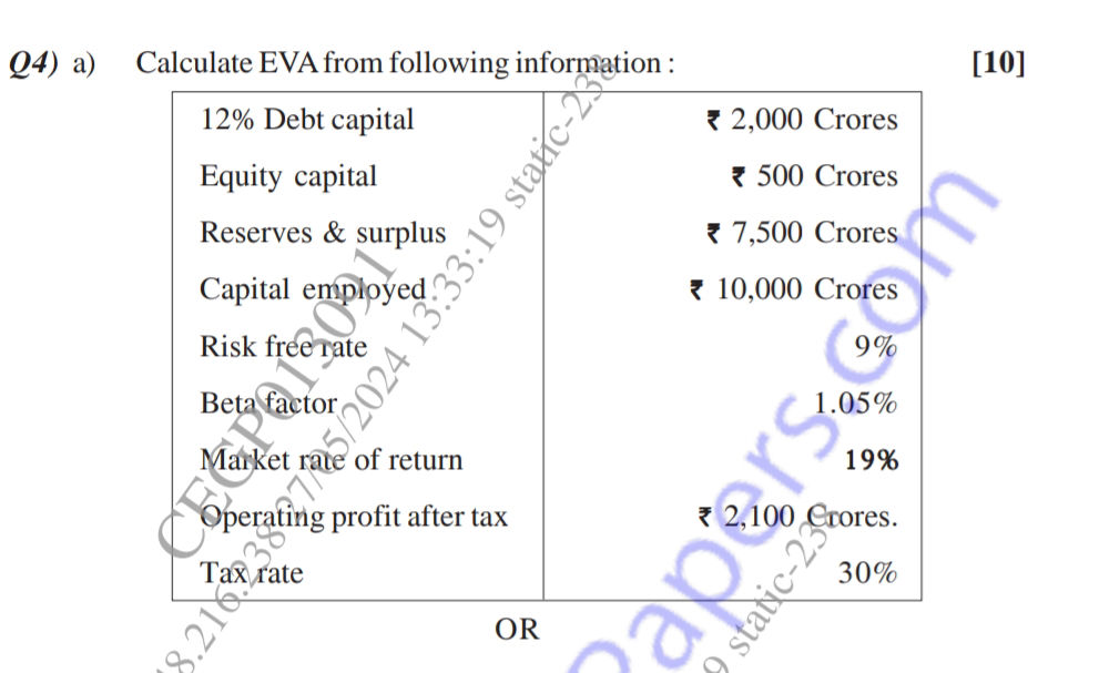 Calculate EVA from following information: | | StudyX