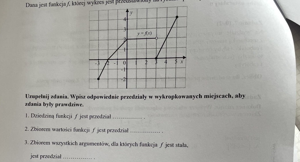 Dana jest funkcja $f$, której wykres jest | StudyX