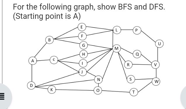 For the following graph, show BFS and DFS. | StudyX