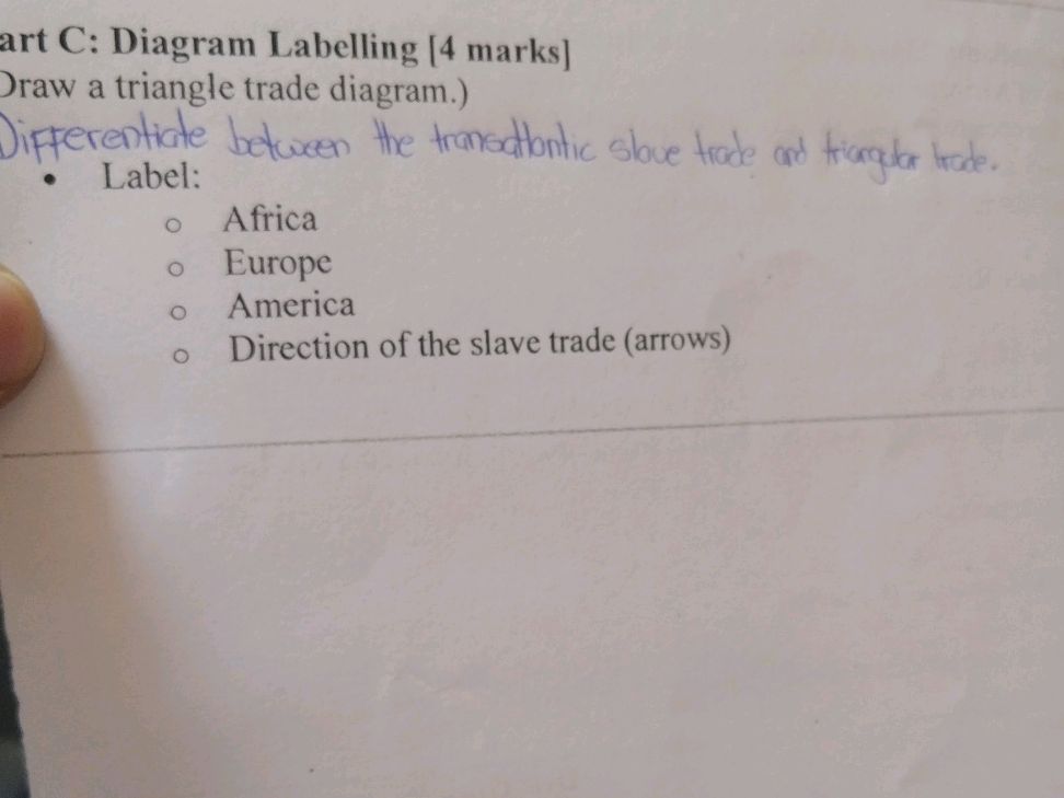 Draw a triangle trade diagram. | StudyX