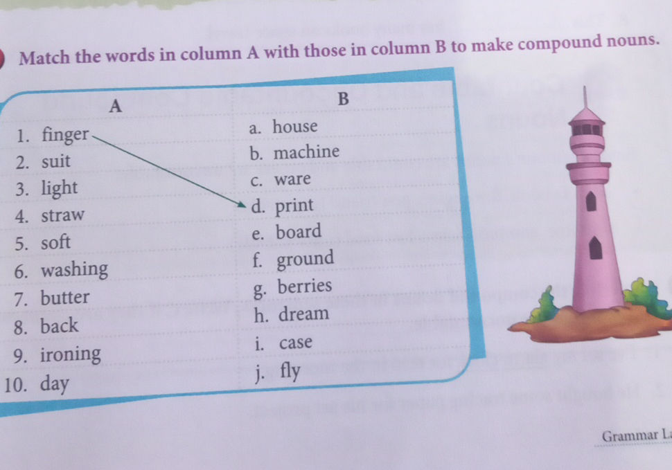 Match the words in column A with those in | StudyX