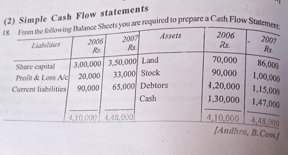 (2) Simple Cash Flow statements 18. From | StudyX