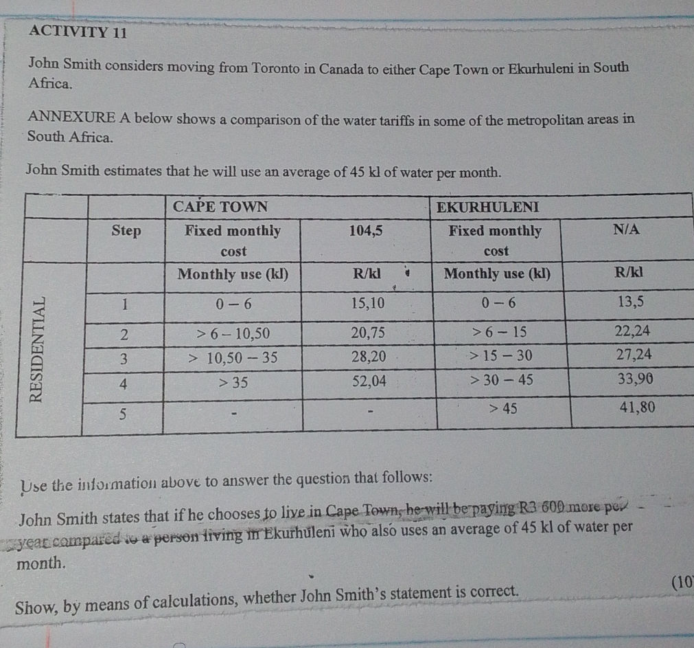 The following table shows a comparison of | StudyX