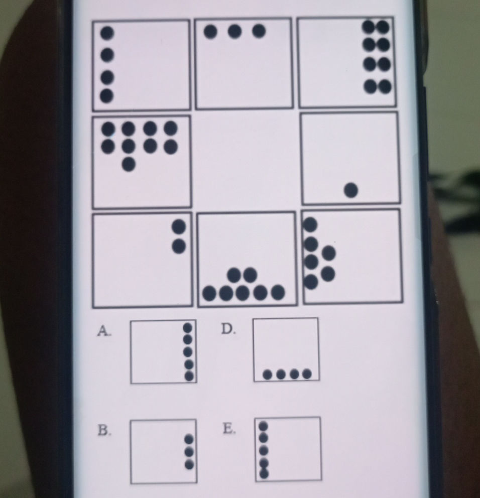 A visual pattern recognition problem is | StudyX