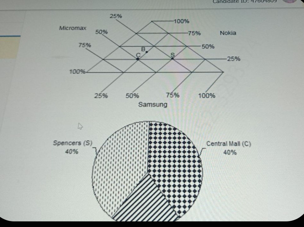 The image contains two graphs. The first is | StudyX