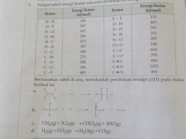 Tabel Ikatan Rata Rata Pelajari tabel energi ikatan rata-rata di | StudyX