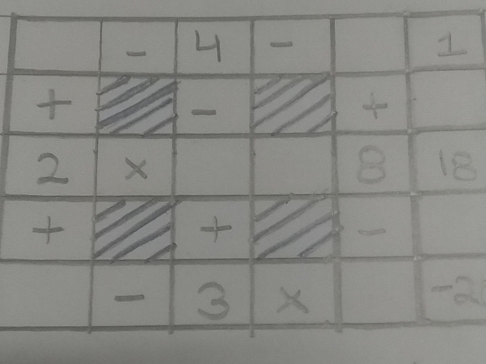 Basic Math Solve The Arithmetic Problem StudyX basic-math-solve-the-arithmetic-problem-studyx