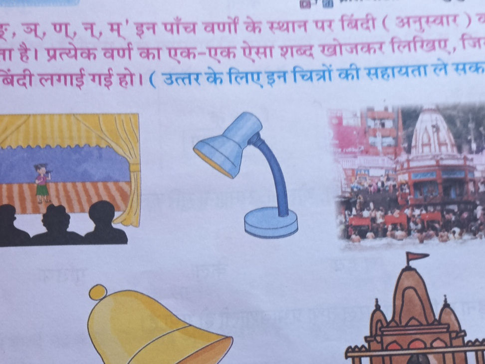 इ., ञ, ण, न्, म्' इन पाँच वर्णों के स्थान पर | StudyX