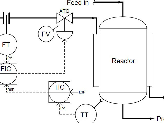 The image shows a process flow diagram (PFD) | StudyX