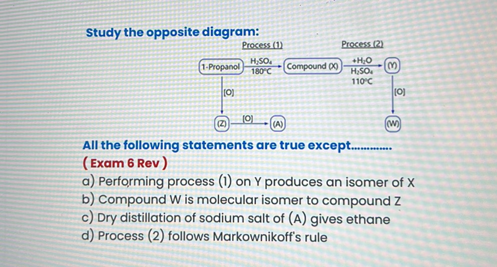 Study the opposite diagram: ``` 1-Propanol | StudyX