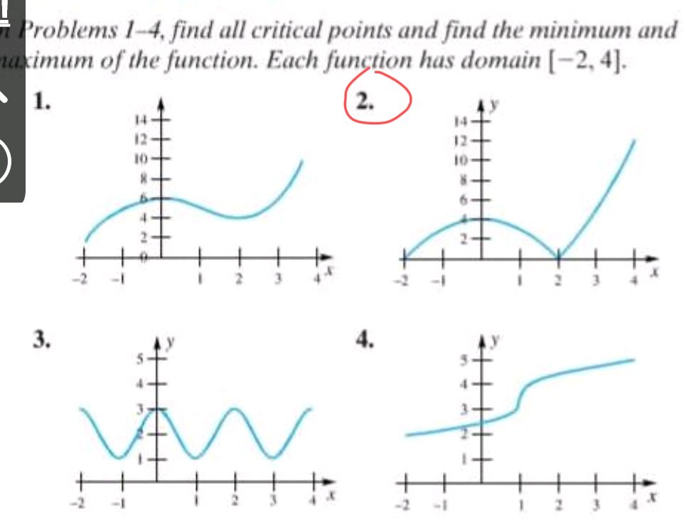 Problems 1-4, find all critical points and | StudyX