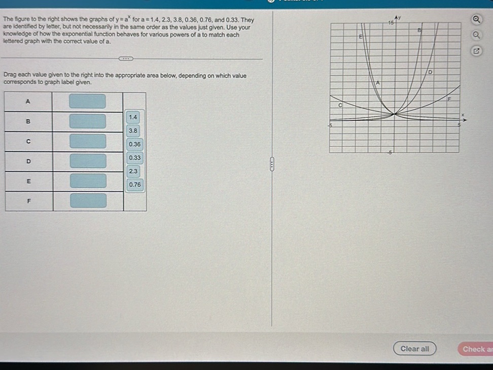 The figure to the right shows the graphs of | StudyX