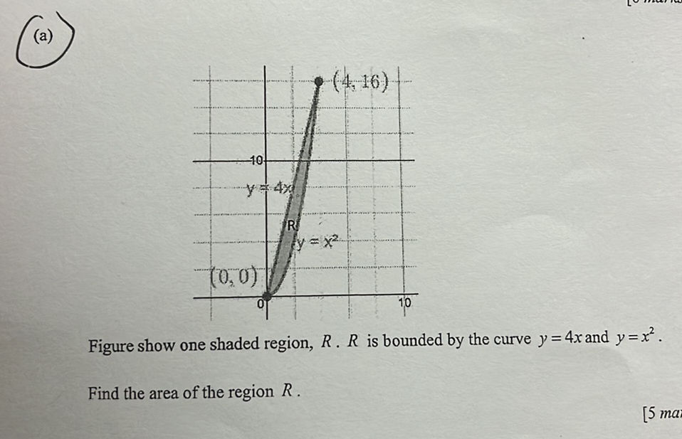 Figure show one shaded region, $R$. $R$ is | StudyX