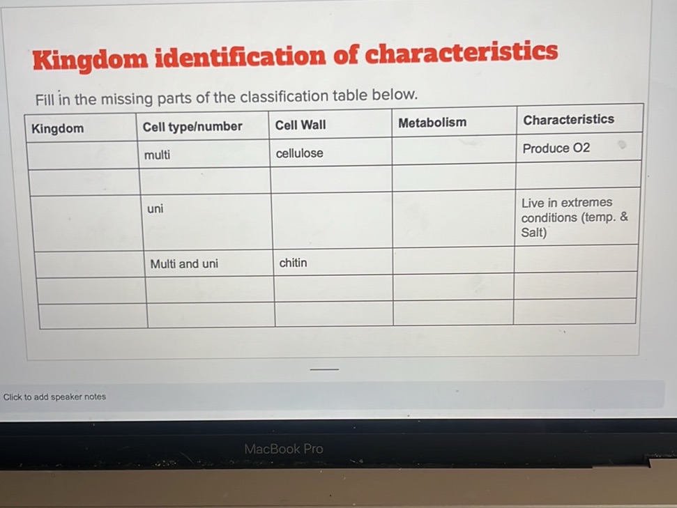 Classification Fill In Fill in the missing parts of the | StudyX