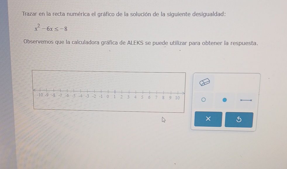 Trazar en la recta numérica el gráfico de la | StudyX