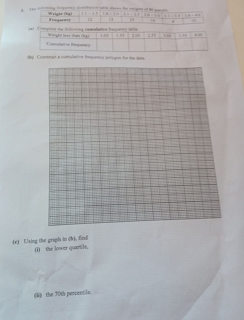2. The following frequency distribution | StudyX