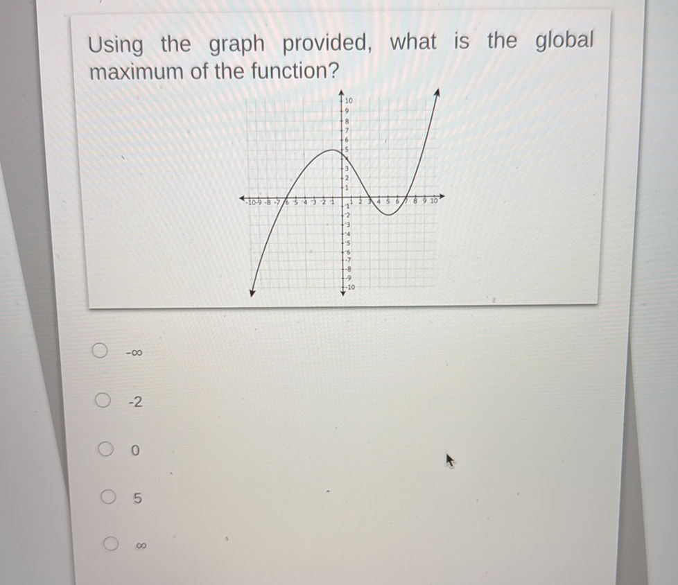 Using the graph provided, what is the global | StudyX