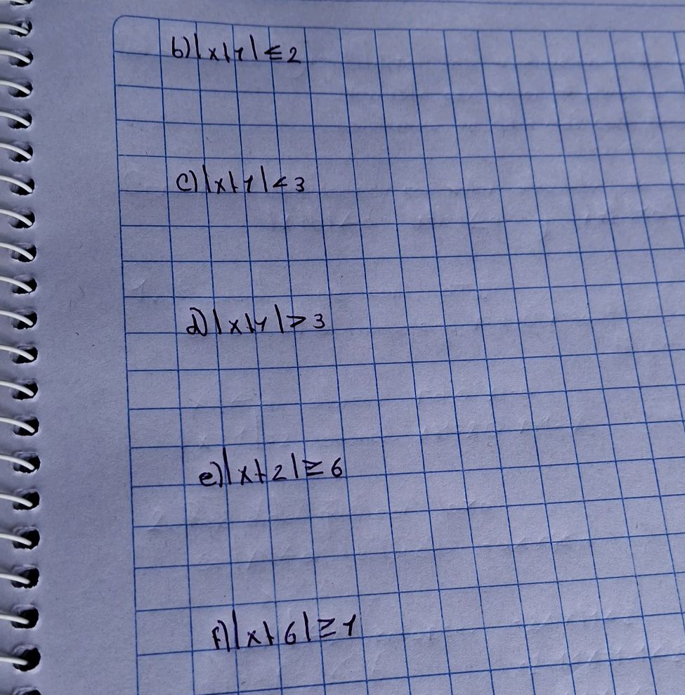 b) $|x+1| 2$ c) $|x+1| 3$ e) $|x+2| | StudyX